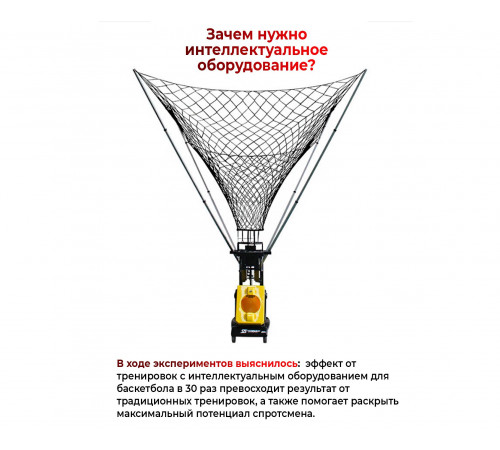 Робот баскетбольный для подачи мячей DFC RB100