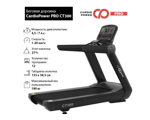 Беговая дорожка CardioPower PRO CT300