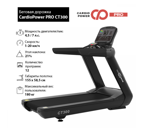 Беговая дорожка CardioPower PRO CT300