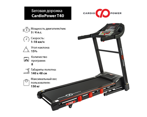 Беговая дорожка CardioPower T40