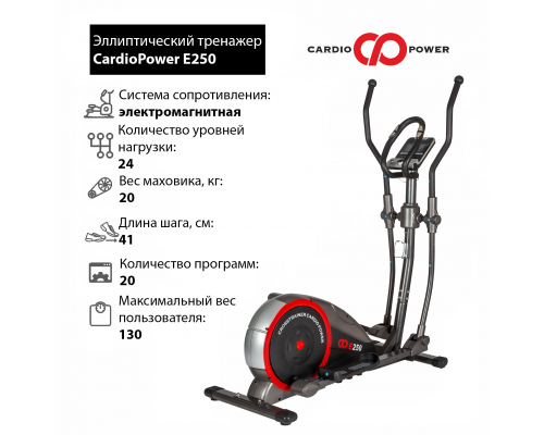 Эллиптический тренажер CardioPower E250