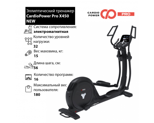 Профессиональный Эллиптический тренажер CardioPower Pro X450 NEW