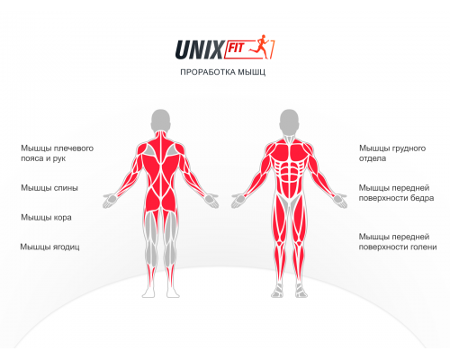 Силовой комплекс UNIX Fit BLOCK PRO