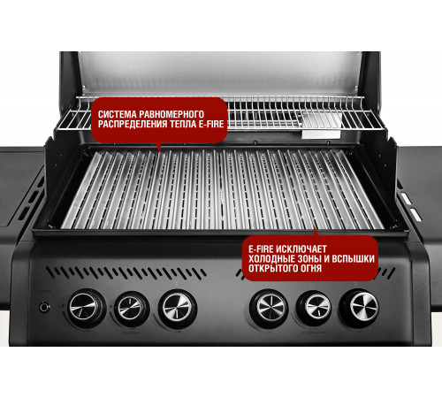 Газовый гриль 4+2 горелки